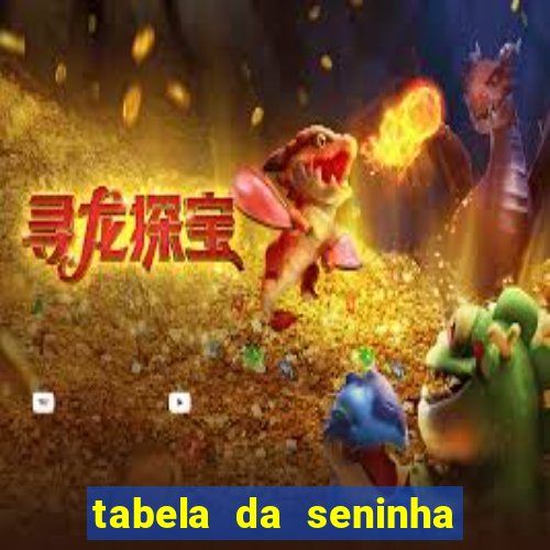 tabela da seninha do jogo do bicho